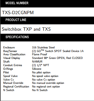 TXS-D2CGNPM TopWorx阀位开关 TXS系列