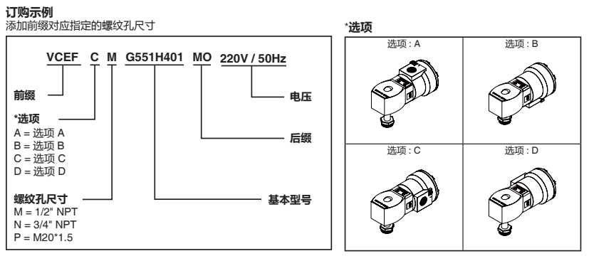 asco电磁阀