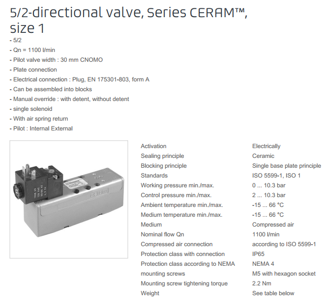 AVENTICS系列 CERAM 方向阀R432002477