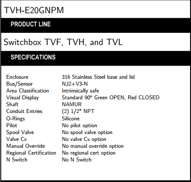 TOPWORX限位开关 TVF TVL TVH系列