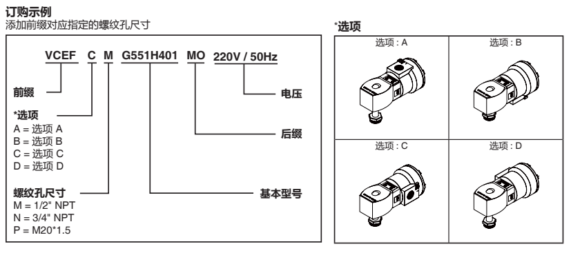 ASCO电磁阀防爆双电控 ASCO电磁阀防爆双电控