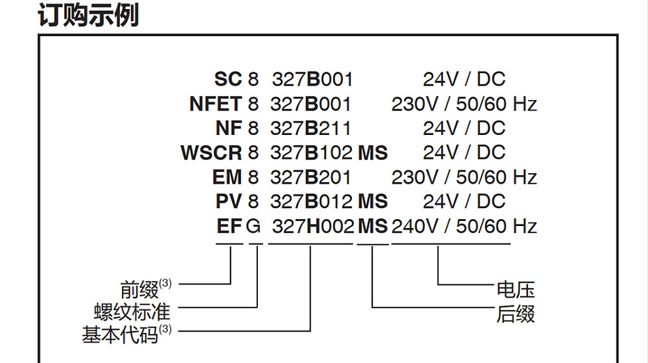 ASCO WSCR8327B312不锈钢隔爆电磁阀