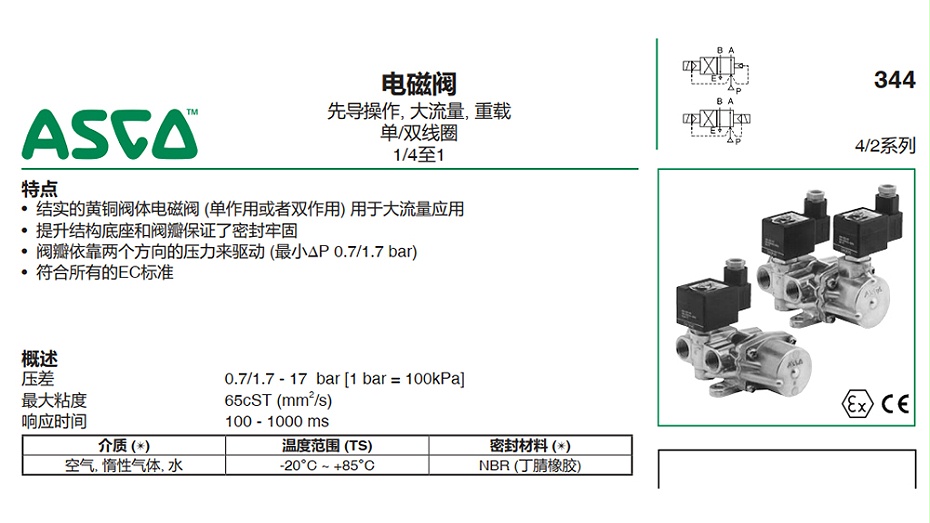 ASCO EF8344G074电磁阀