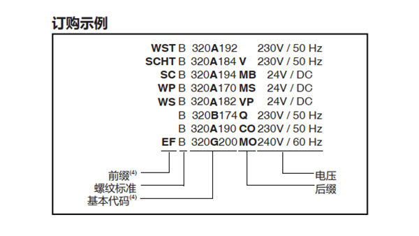 ASCO 8320A190二位三通电磁阀