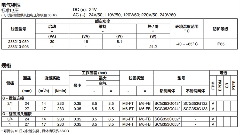 ASCO SCG353G133不锈钢脉冲阀