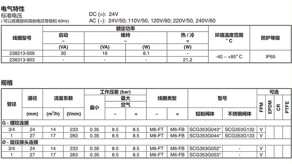 ASCO EFG353G052脉冲阀