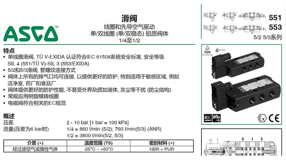 ASCO WBLP8551A017MS电磁阀