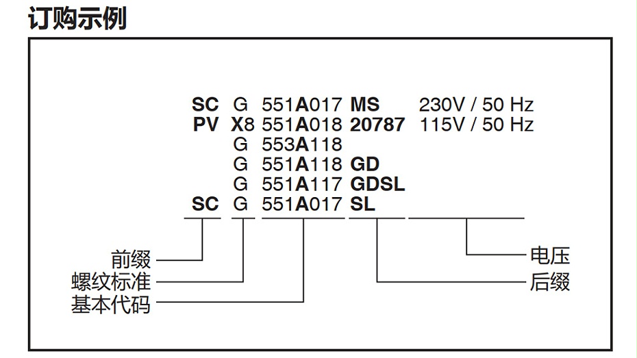 ASCO WBLP8551A017MS电磁阀