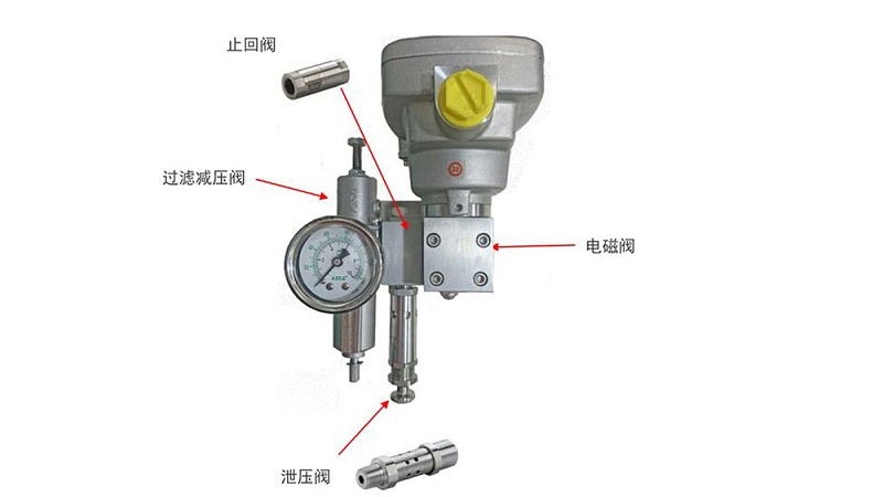 ASCO过滤减压阀-ASCO执行器控制电磁阀