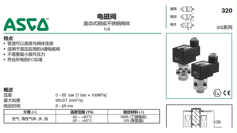 ASCO 8320A170电磁阀