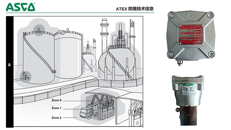 ASCO隔爆电磁阀-爆炸性气体或粉尘应用ATEX 防爆技术信息
