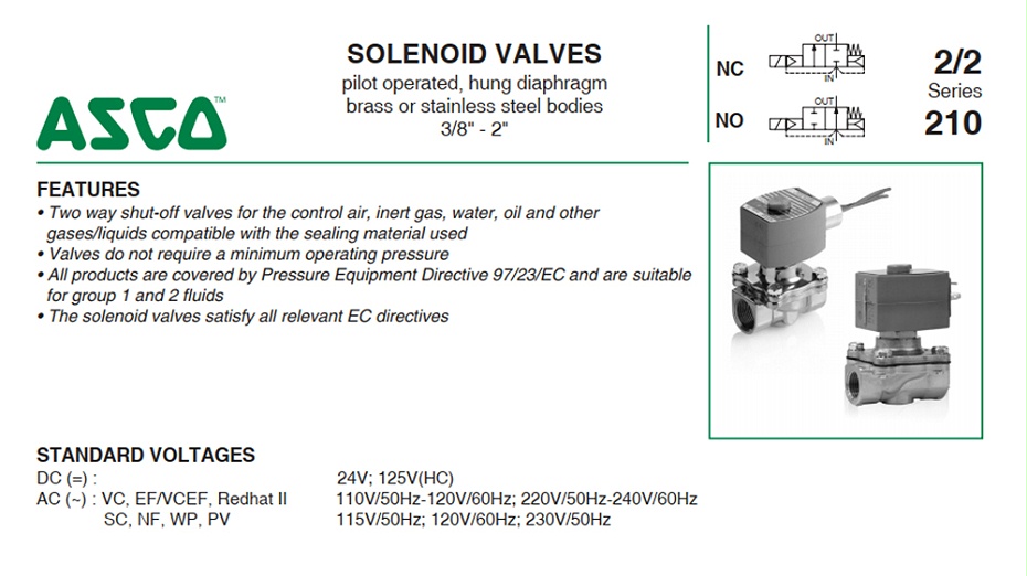 ASCO两通电磁阀8210G095选型图