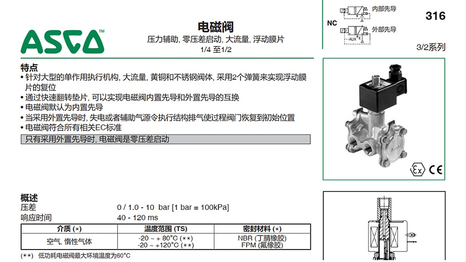 ASCO两位三通电磁阀EF8316G054选型图 ASCO两位三通电磁阀EF8316G054选型图