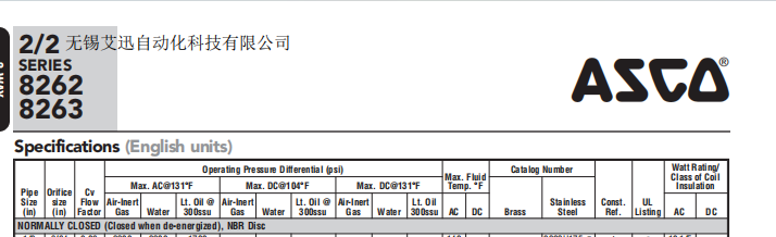 ASCO低温管道式电磁阀8262H208LT ASCO低温管道式电磁阀8262H208LT